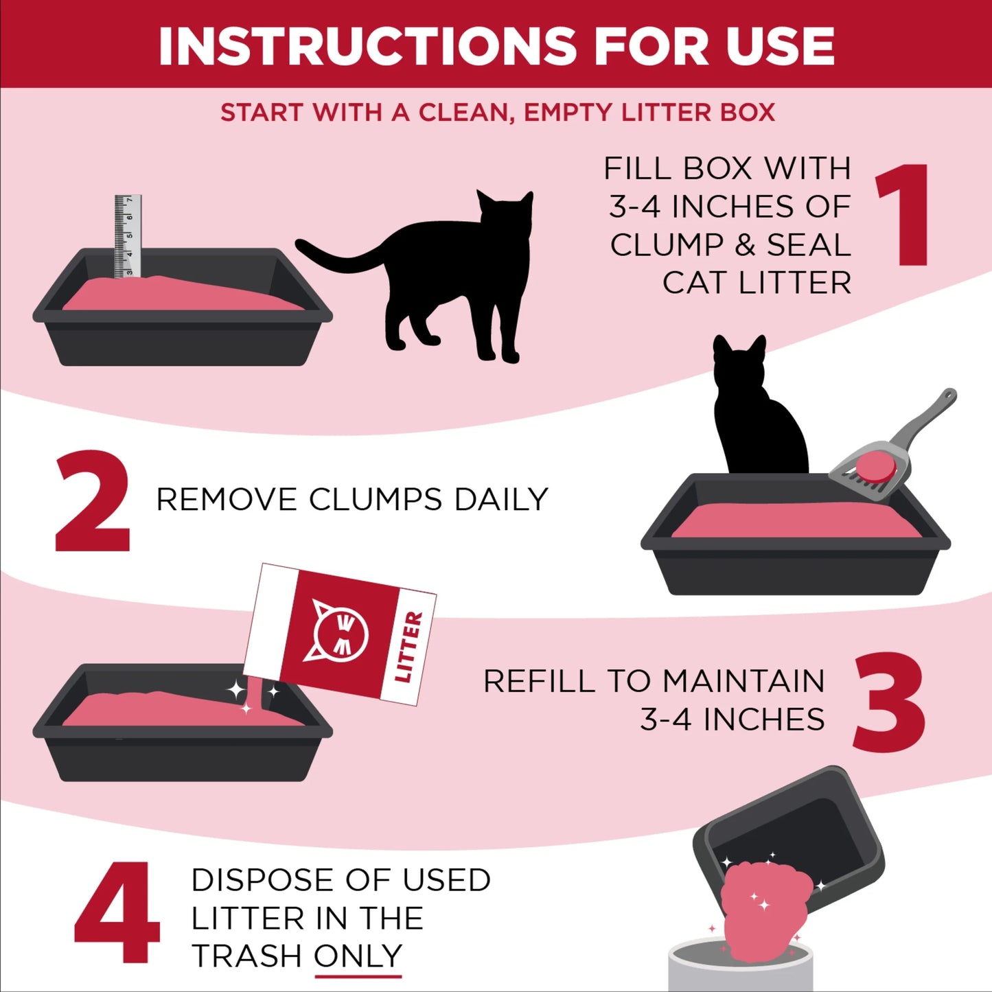 Clump & Seal Cat Litter with Ultra Odor Blasters, Multi-Cat Formula, Scented, 28 Lbs